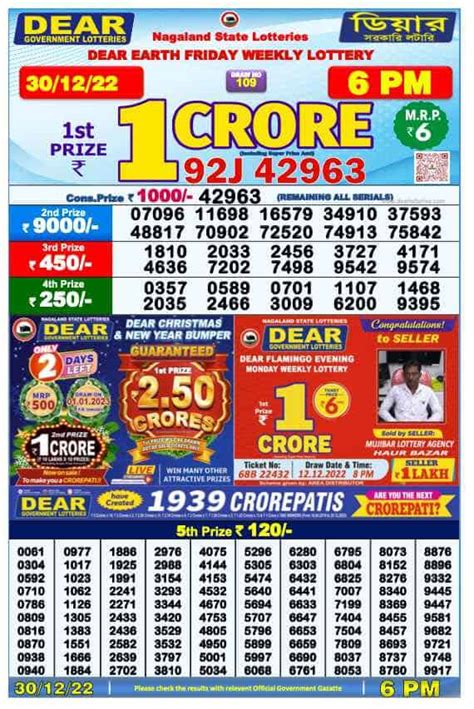 30 tarikh ke lottery sambad|Lottery Sambad Today Result 1 PM 6 PM 8 PM Nagaland State Dear Lo.